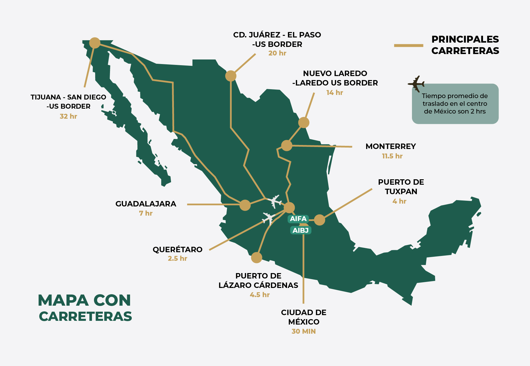 Mapa2